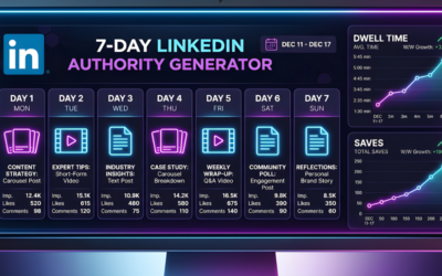 Short-Form Video Script Generator