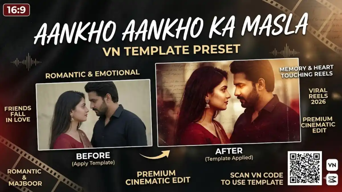 Aankho Aankho Ka Masla VN Template